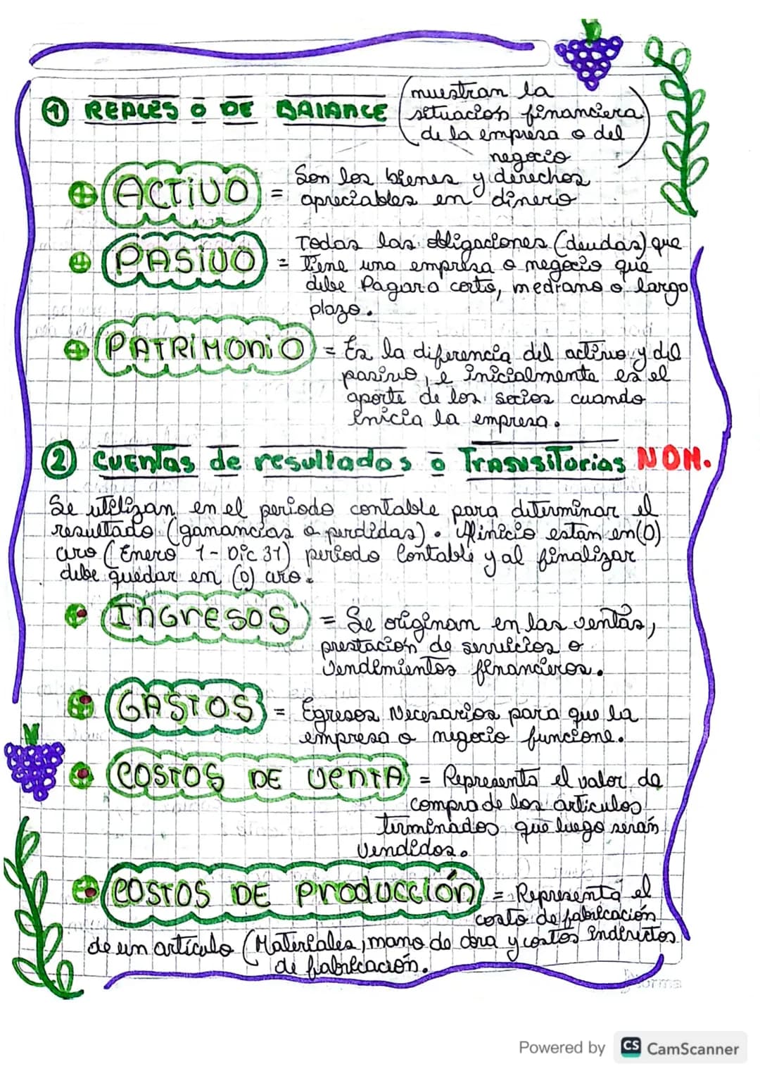 MM
Conceptos contables
Fundamentales
en
+ CONTABINDAD = Es un Sistemo que
permite recoger la información Hola, Idasificandola
una empresa o 