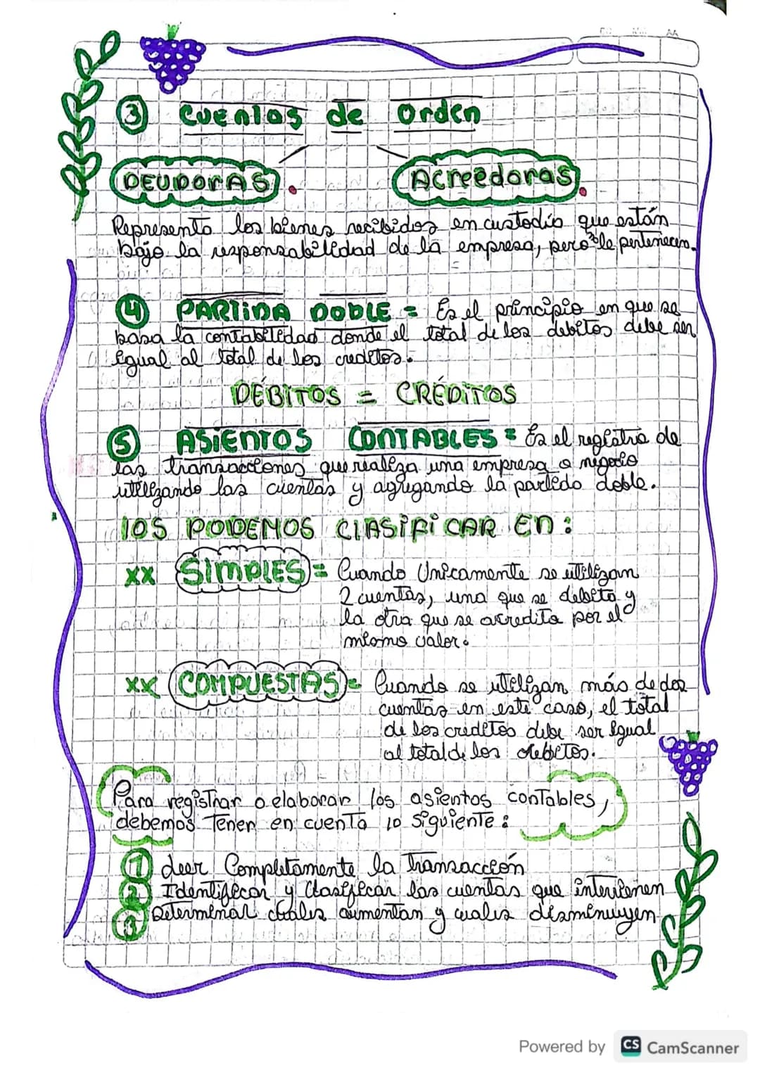 MM
Conceptos contables
Fundamentales
en
+ CONTABINDAD = Es un Sistemo que
permite recoger la información Hola, Idasificandola
una empresa o 