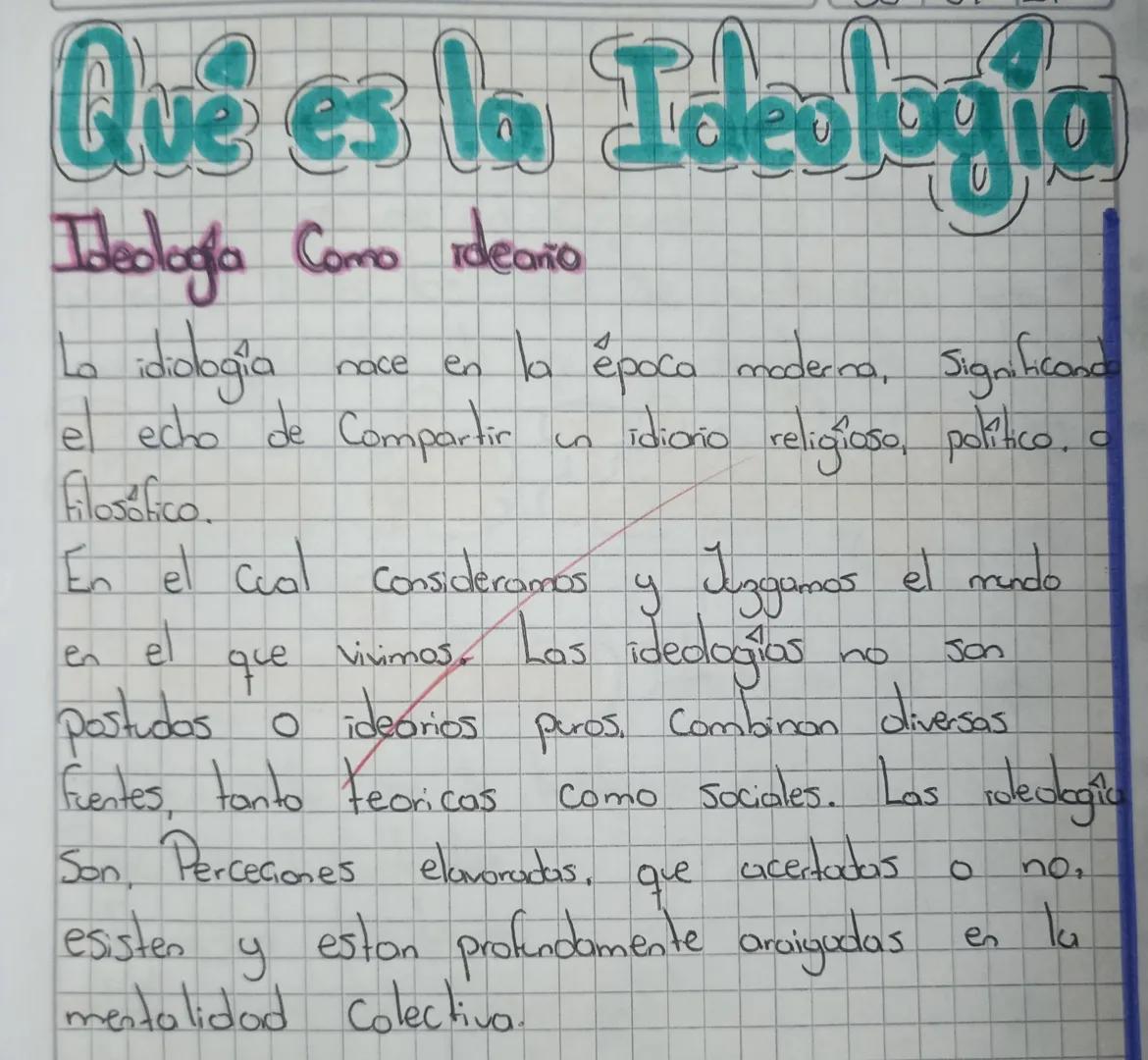 # Qué es la Ideulogia

Ideología Como ideaño

Lo idiologia nace en la época moderna, Significand
el echo de Compartir un idiario religiaso. 