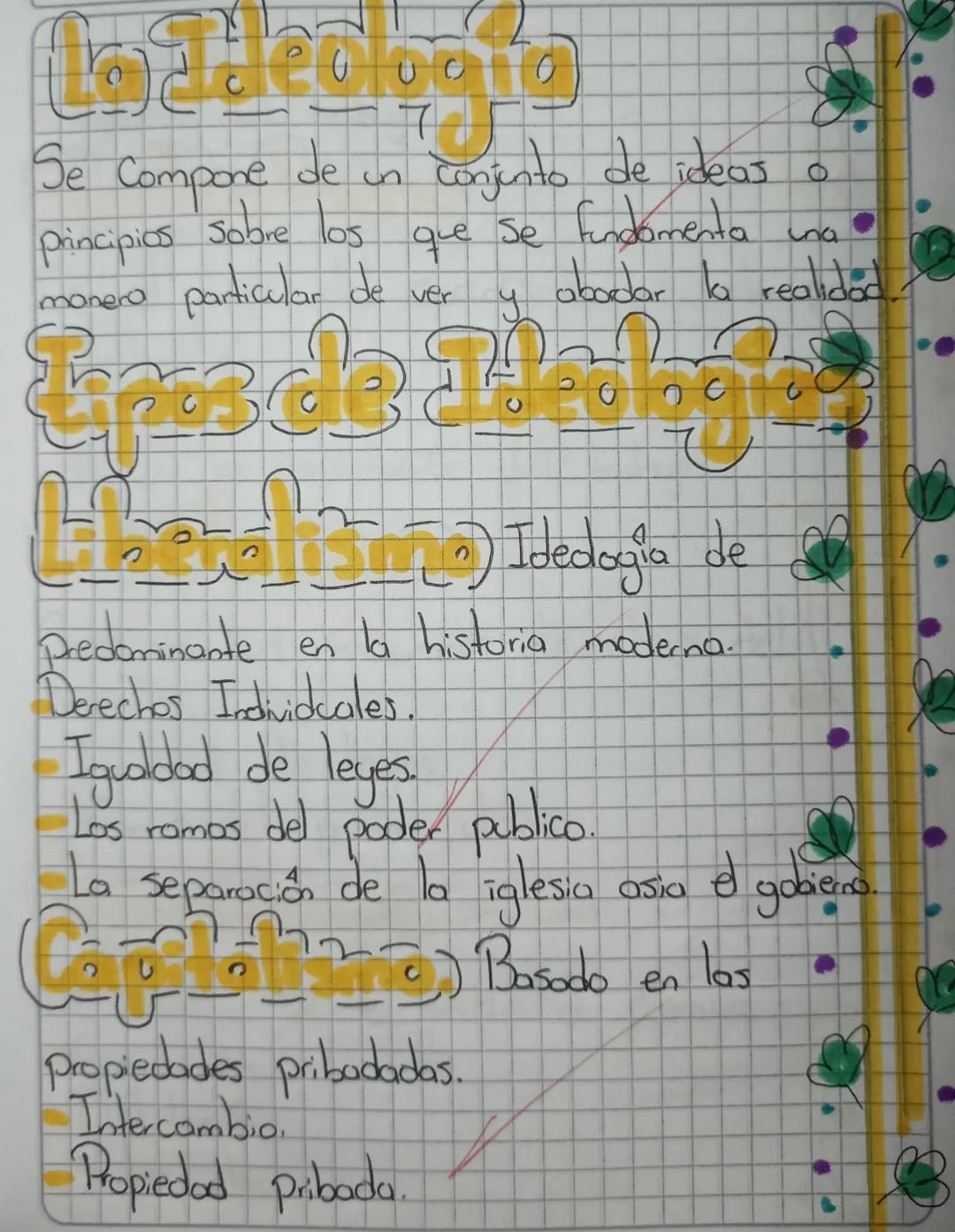 # Qué es la Ideulogia

Ideología Como ideaño

Lo idiologia nace en la época moderna, Significand
el echo de Compartir un idiario religiaso. 