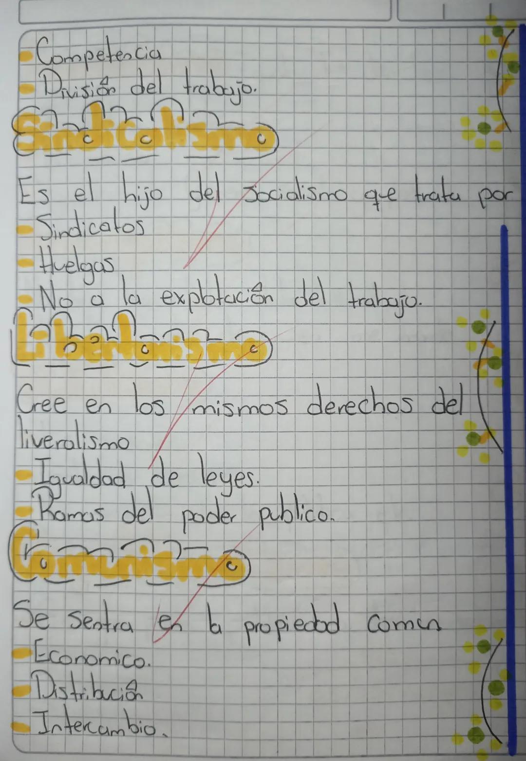 # Qué es la Ideulogia

Ideología Como ideaño

Lo idiologia nace en la época moderna, Significand
el echo de Compartir un idiario religiaso. 