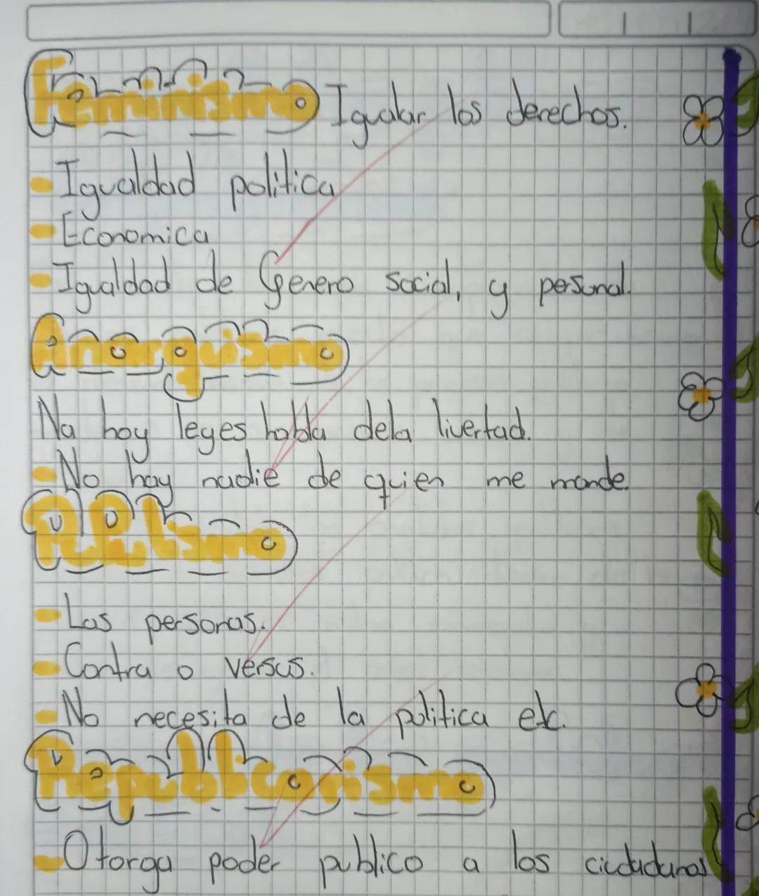 # Qué es la Ideulogia

Ideología Como ideaño

Lo idiologia nace en la época moderna, Significand
el echo de Compartir un idiario religiaso. 