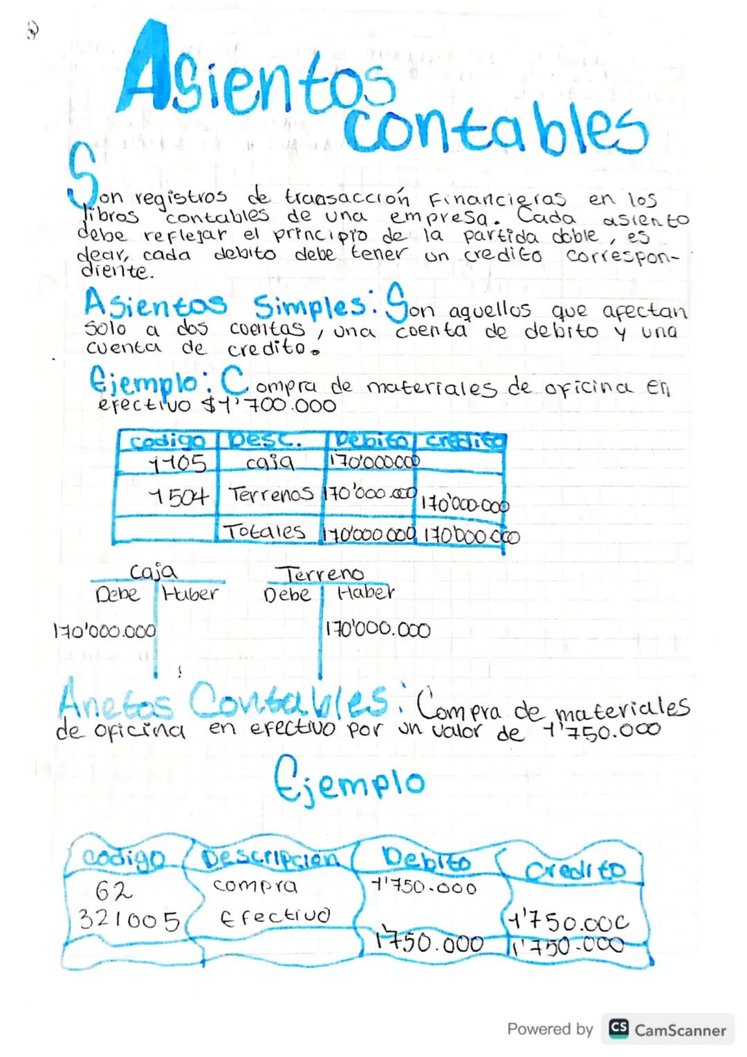 # Asiento contables

Son
on registros de transacción Financieras en los
libros contables de una empresa. Cada asiento
debe reflejar el princ
