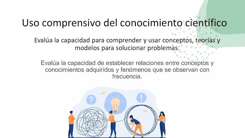 Ciencias
Naturales icfes v
mejor saber
COMPETENCIAS
COMPONENTES
La prueba evalúa tras
competencias por medio de
58 preguntas de selección
mú
