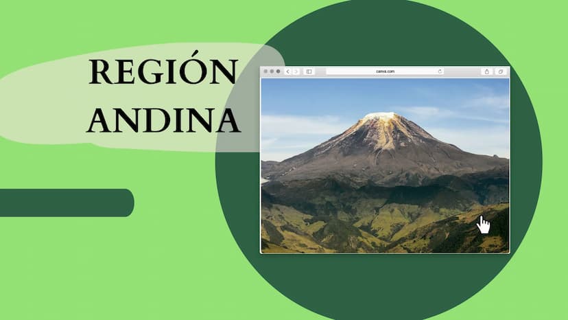 REGIÓN
ANDINA
canva.com DESCIRPCIÓN Y
COSTUMBRES
Esta región limita al norte con la región
Caribe, al este con la Orinoquía, al oeste
con el