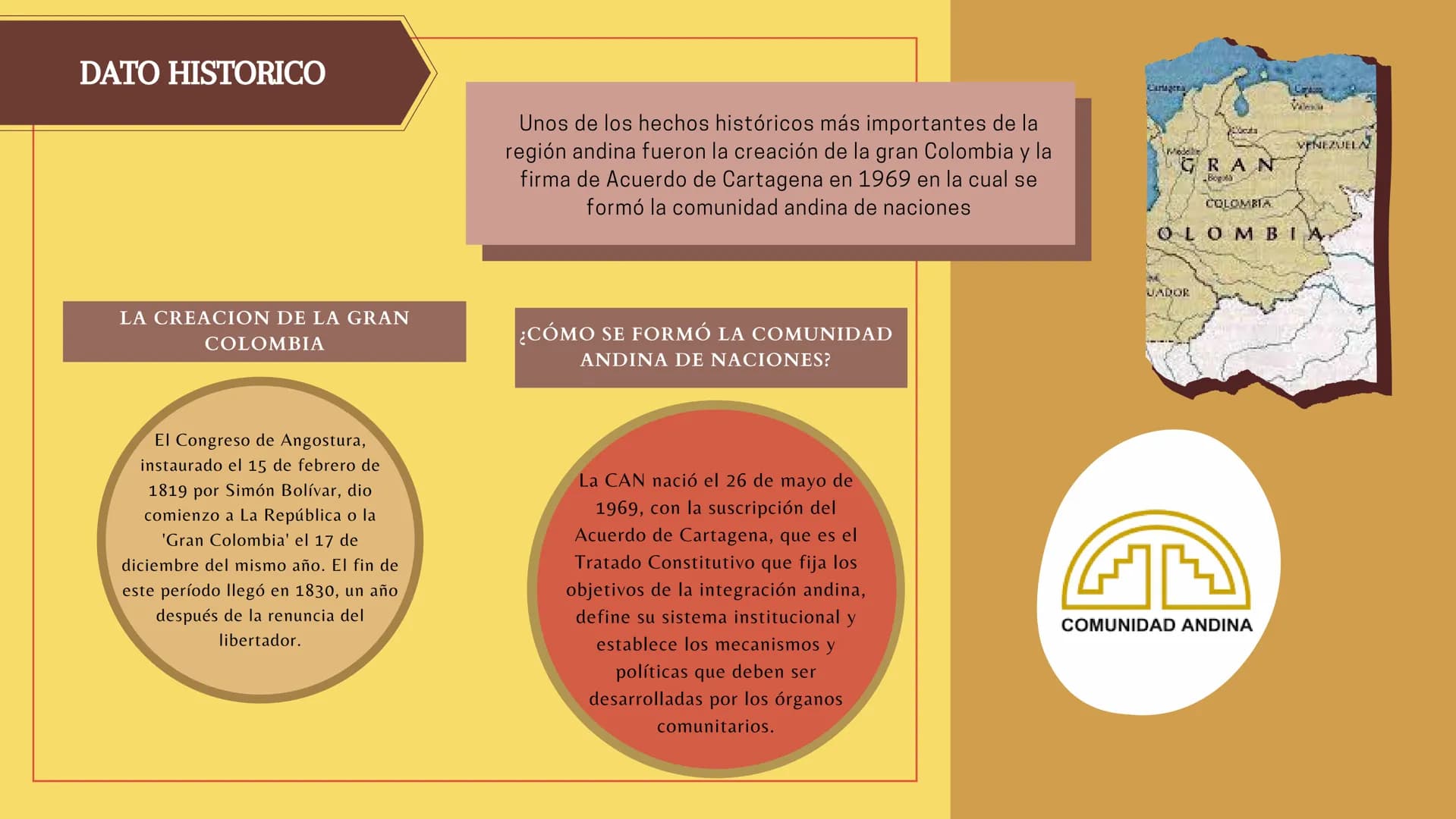 REGIÓN
ANDINA
canva.com DESCIRPCIÓN Y
COSTUMBRES
Esta región limita al norte con la región
Caribe, al este con la Orinoquía, al oeste
con el