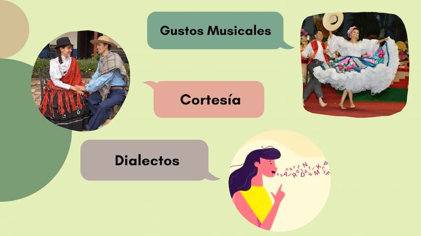 REGIÓN
ANDINA
canva.com DESCIRPCIÓN Y
COSTUMBRES
Esta región limita al norte con la región
Caribe, al este con la Orinoquía, al oeste
con el