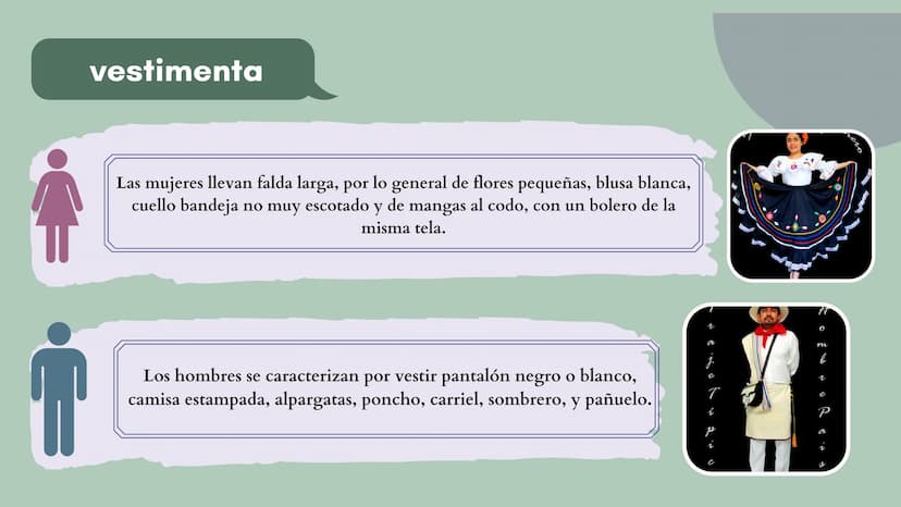 REGIÓN
ANDINA
canva.com DESCIRPCIÓN Y
COSTUMBRES
Esta región limita al norte con la región
Caribe, al este con la Orinoquía, al oeste
con el