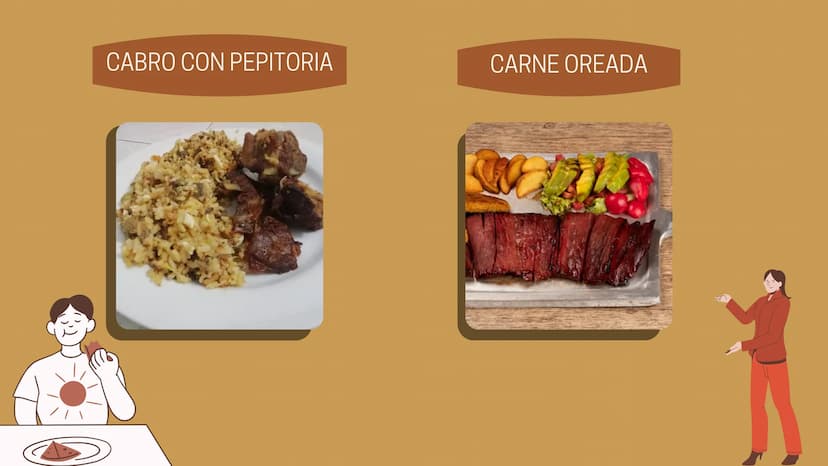 REGIÓN
ANDINA
canva.com DESCIRPCIÓN Y
COSTUMBRES
Esta región limita al norte con la región
Caribe, al este con la Orinoquía, al oeste
con el