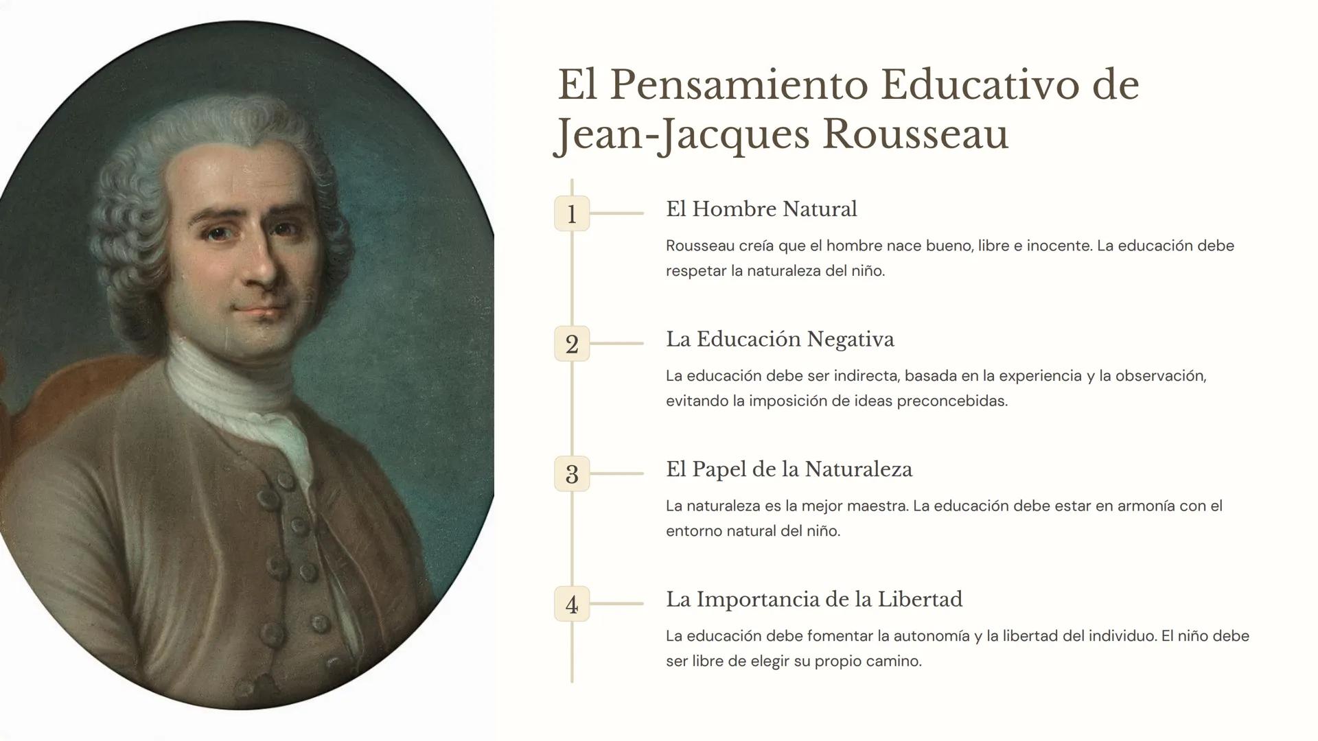 d Ee Ff Gg Hh Ii Jj Kk LI
Filosofía de la
Educación: Un
Viaje a Través del
Pensamiento
La filosofía de la educación explora las bases de la 