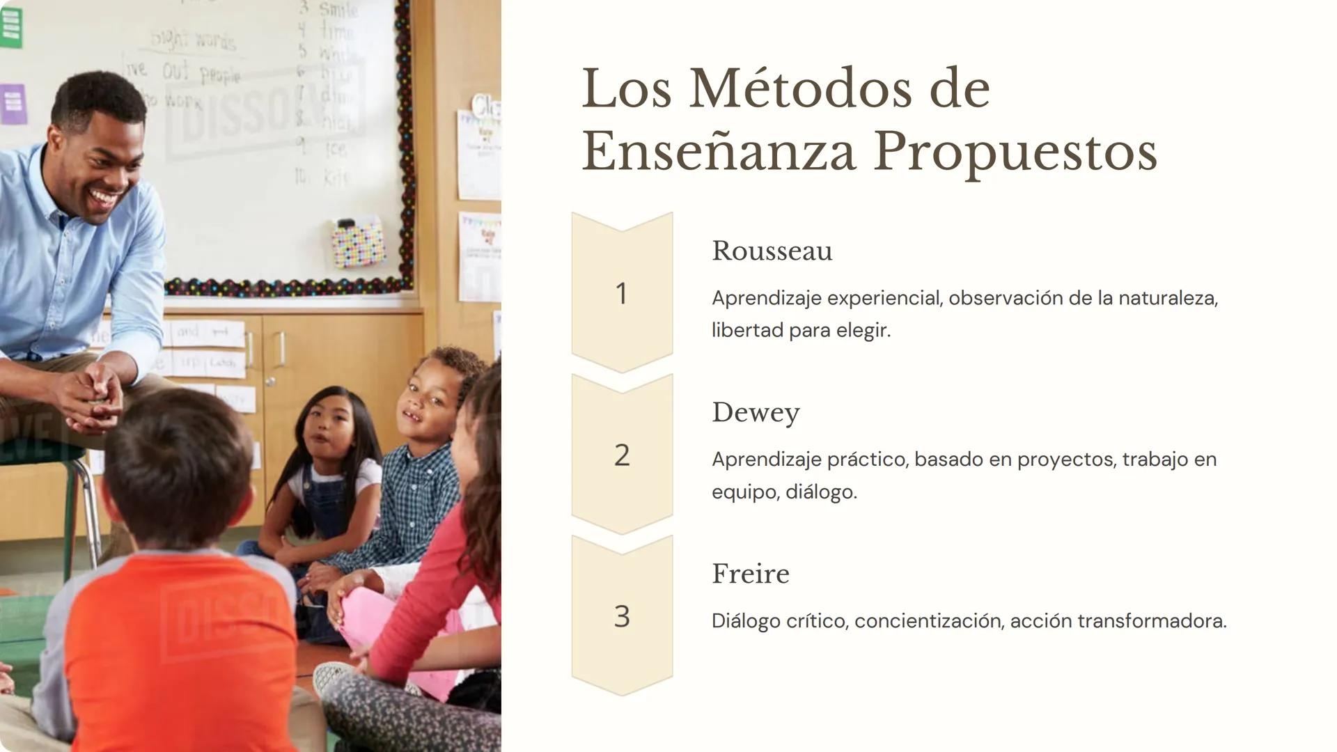 d Ee Ff Gg Hh Ii Jj Kk LI
Filosofía de la
Educación: Un
Viaje a Través del
Pensamiento
La filosofía de la educación explora las bases de la 