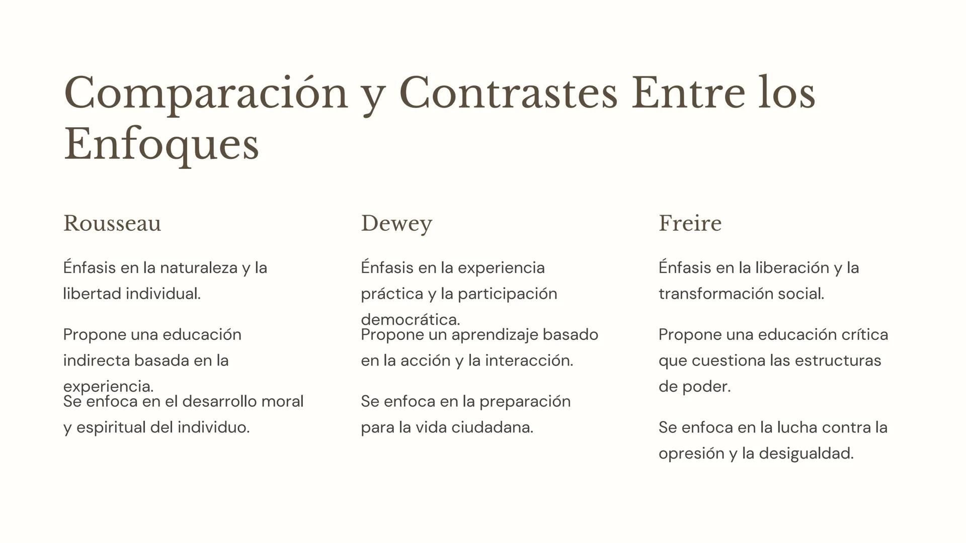 d Ee Ff Gg Hh Ii Jj Kk LI
Filosofía de la
Educación: Un
Viaje a Través del
Pensamiento
La filosofía de la educación explora las bases de la 