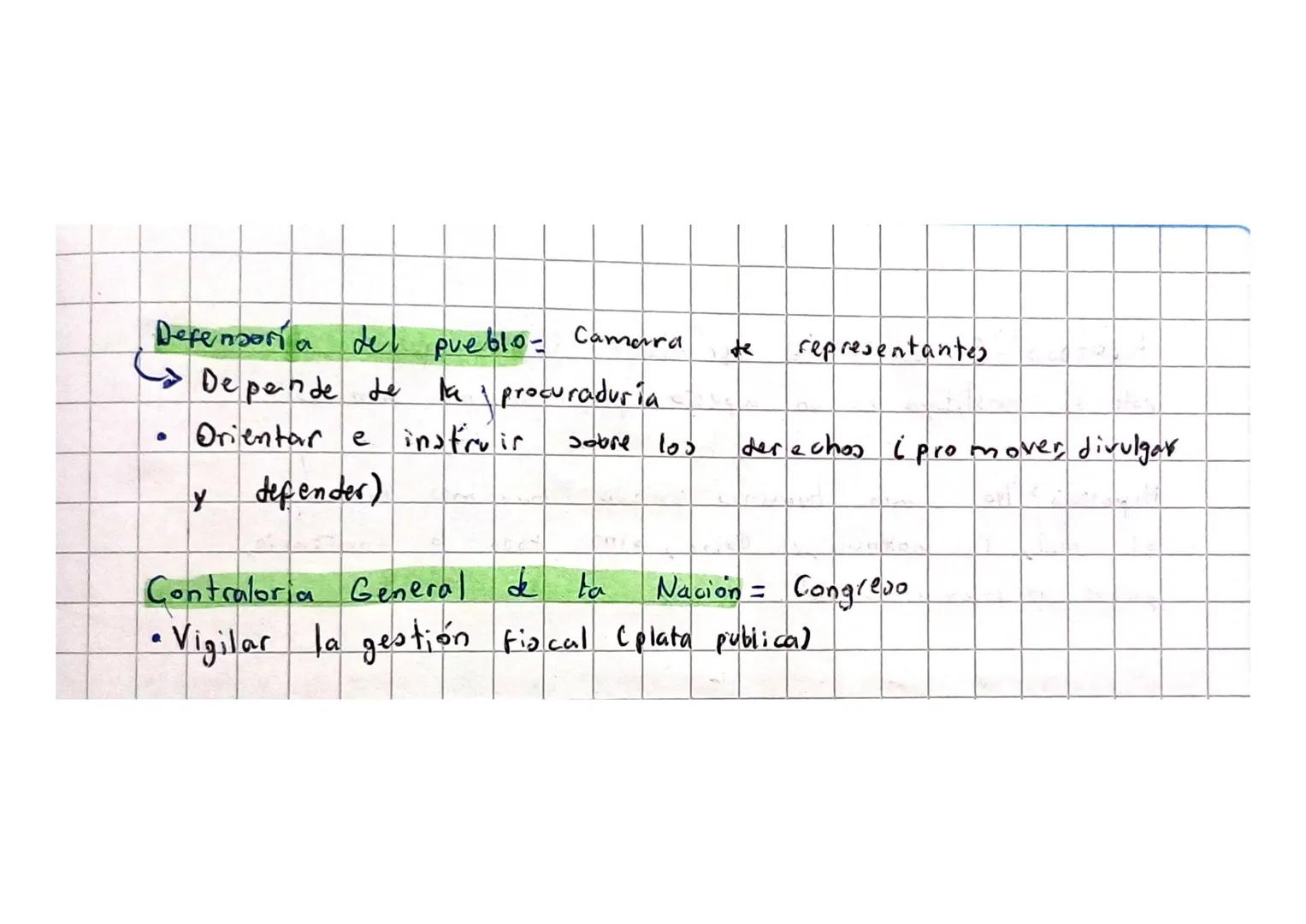 Organiomos
de~
Control

Tienen la Función vigilar y controlar las entidades.
del estado

Constitu
1991

Se baja
en

Destituir
Puede

Procura
