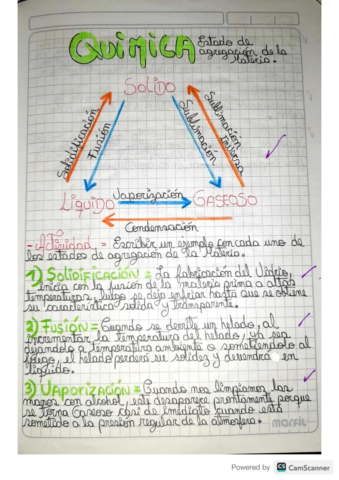 Sdidificación
Fusión
SoliDo
Estado de
agregación de la
Materia.
Sublimación
Inversa
Sublimación
Liquido Vaporización GASEOSO
Condensación
ió