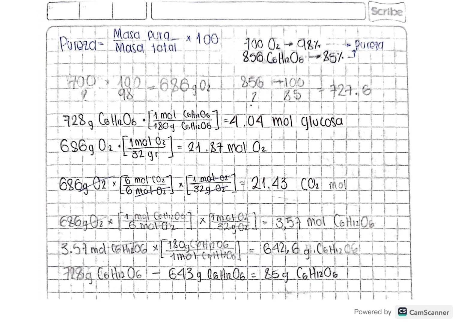 Scribe
Reacciones Químicas
Proceso en el cual una Sustancia o Sustancias son
Convertidas en nuevas sustancias.
Por ejemplo: Una manzana, al 