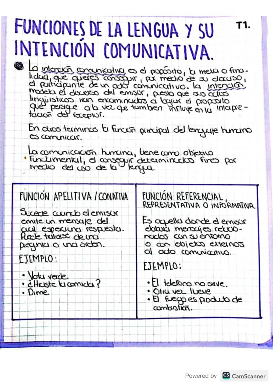 FUNCIONES DE LA LENGUA Y SU
INTENCIÓN COMUNICATIVA.
L
T1.
intencion comunicativa, es el propósito, la meta o fina-
lidad, que queres consegu