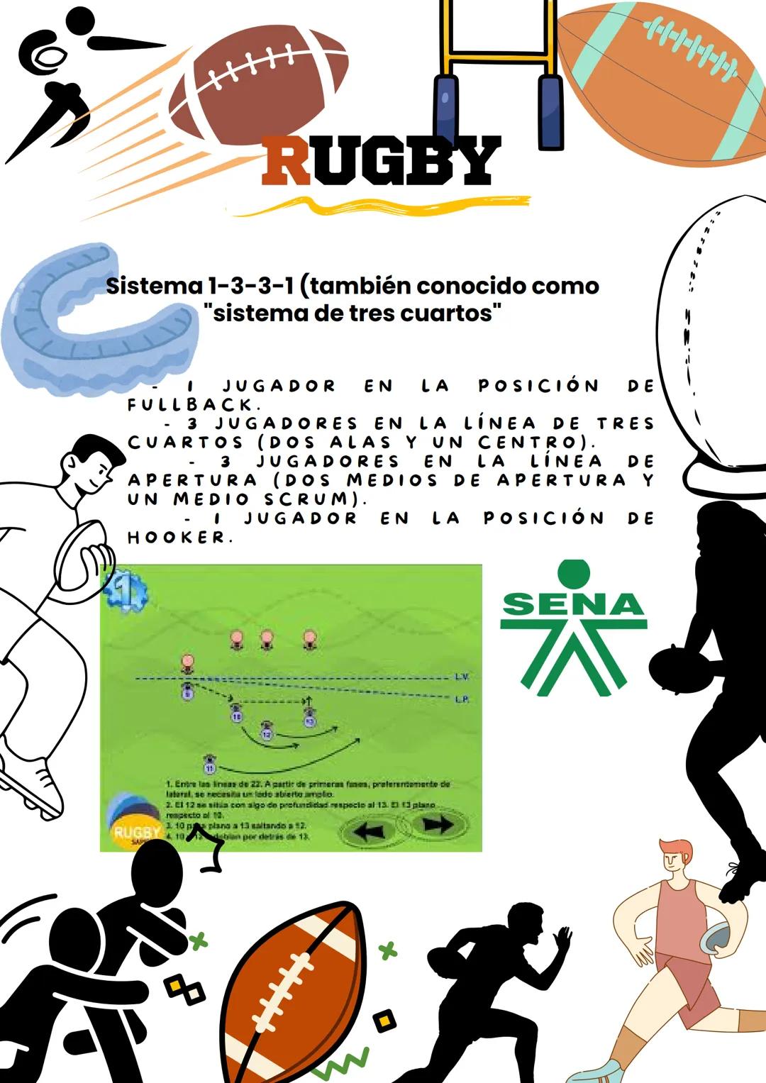 TECNOLOGO EN ENTRENAMIENTO DEPORTIVO
PLANES DE
MEJORAMIENTO
EN SISTEMAS
DE JUEGO (C))))
PLANES DE
MEJORAMIENTOS
LOS PLANES DE MEJORAMIENTO
E