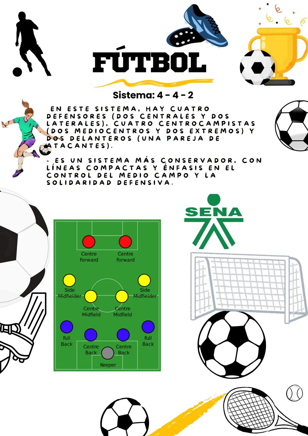 TECNOLOGO EN ENTRENAMIENTO DEPORTIVO
PLANES DE
MEJORAMIENTO
EN SISTEMAS
DE JUEGO (C))))
PLANES DE
MEJORAMIENTOS
LOS PLANES DE MEJORAMIENTO
E