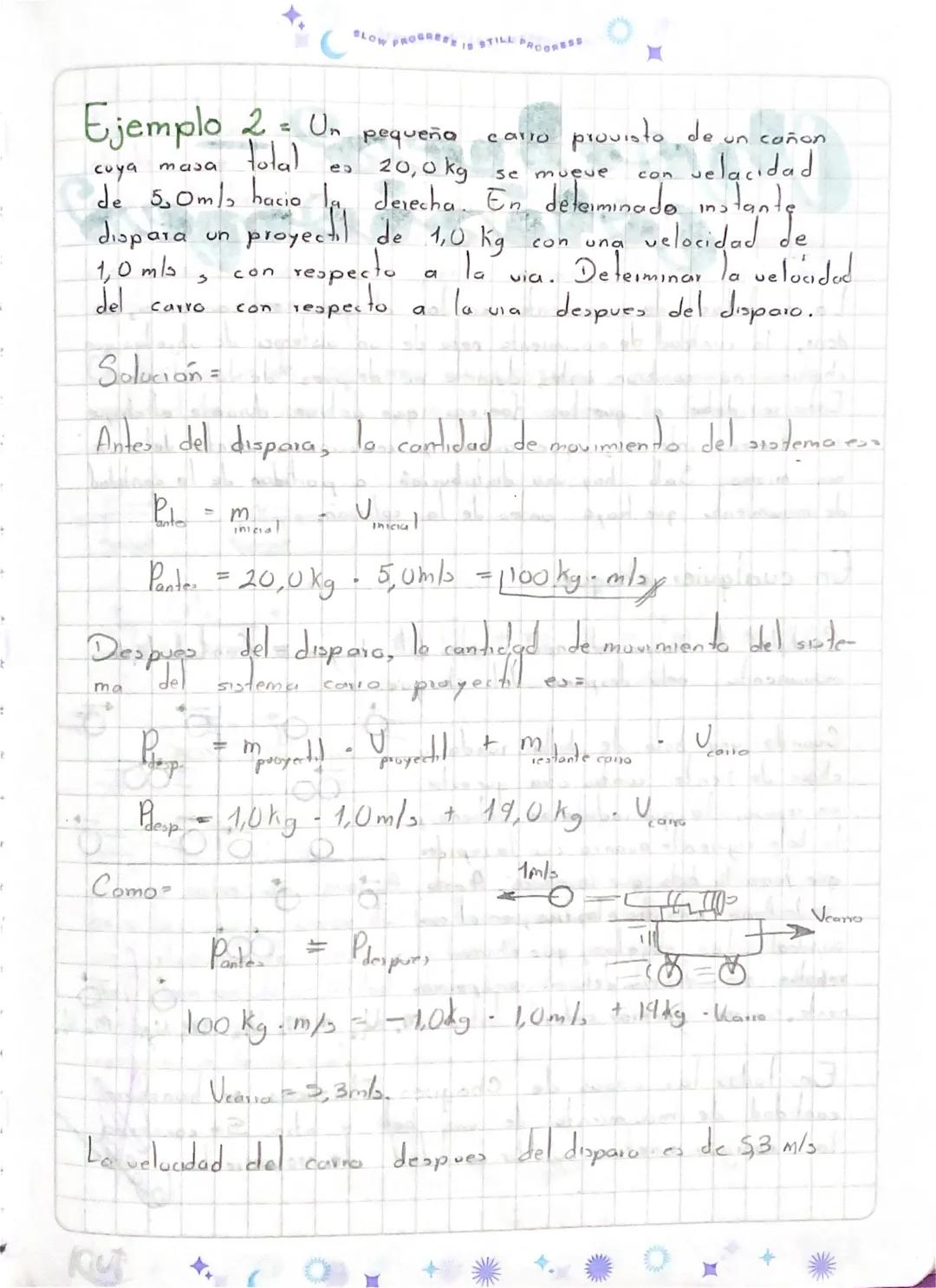 SLOW PROGRESS IS STILL PROGRESS
Cantidad
de
movimiento
Todos sabemos que
que a
92
31530
balon
sabemos
es
mas dificil detener
con la
oh
d
93
