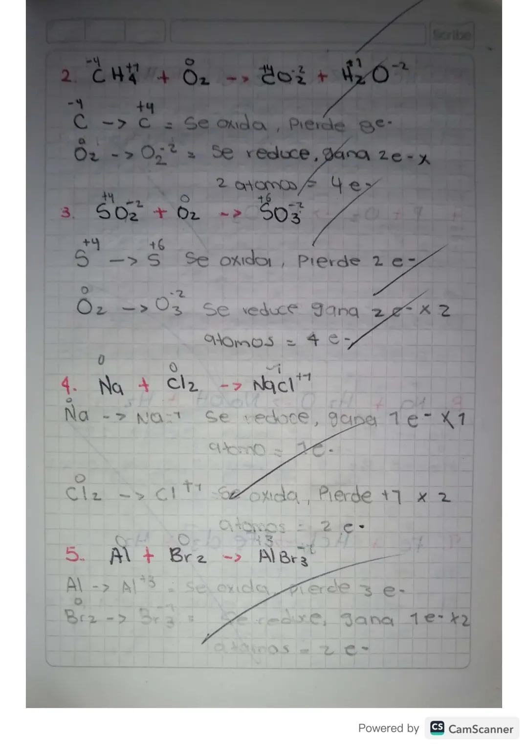 4 09 23
Sortbe
Tema. Balanceo de ecuaciones por
Óxido - Reducción
Proposito. Balancear una ecuación
for el metodo oxido - Reducción
(Redox)
