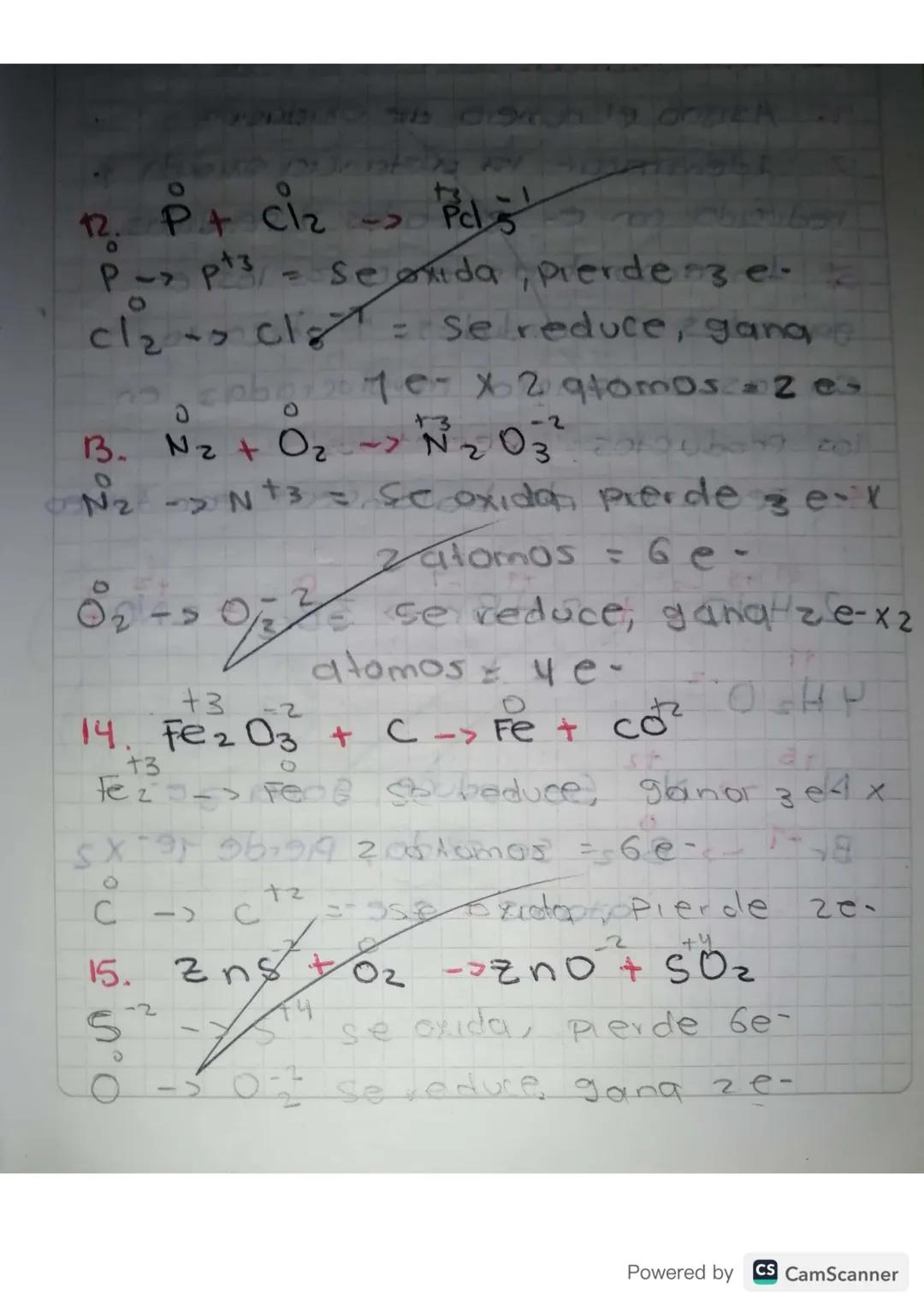 4 09 23
Sortbe
Tema. Balanceo de ecuaciones por
Óxido - Reducción
Proposito. Balancear una ecuación
for el metodo oxido - Reducción
(Redox)
