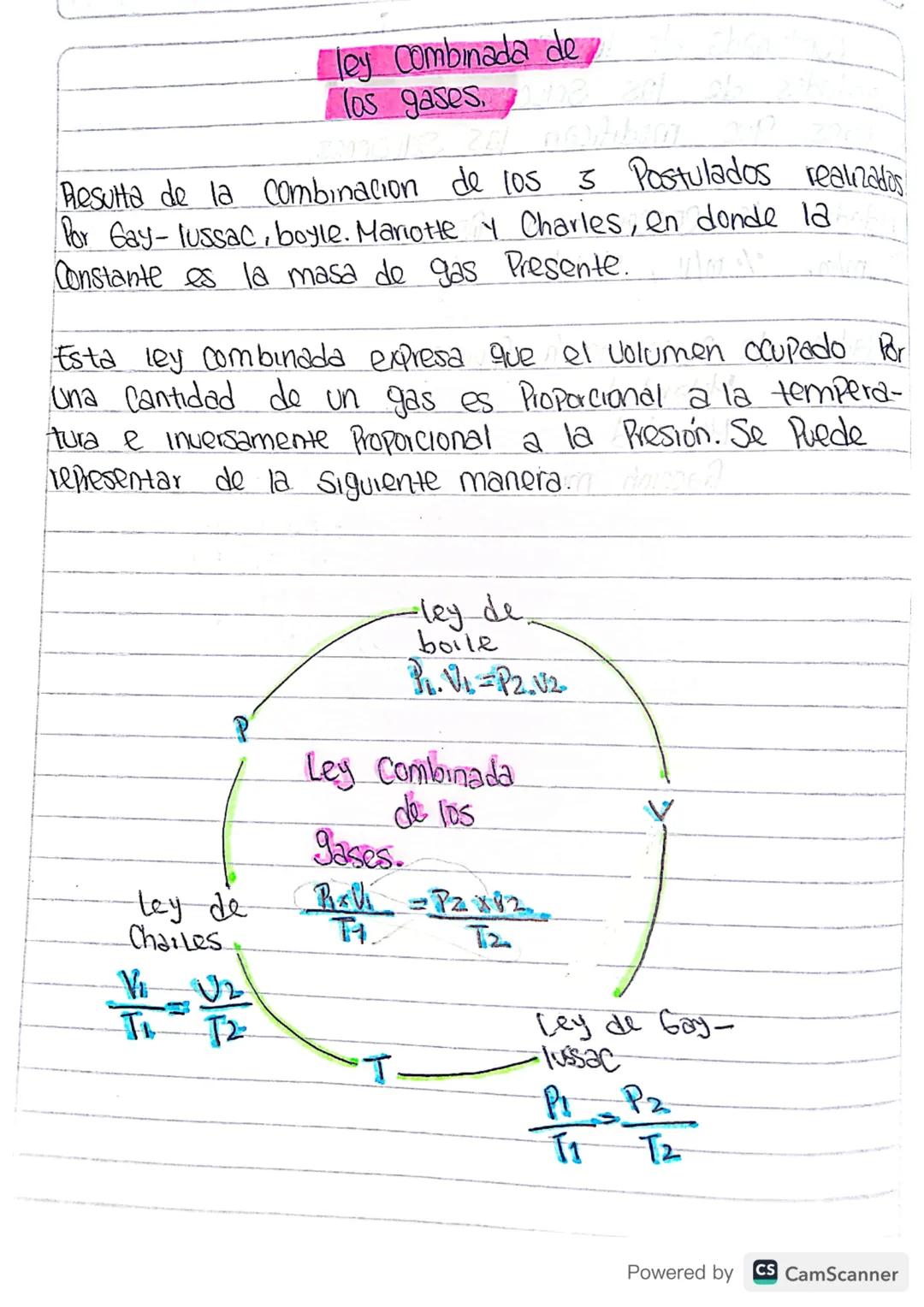 # ley combinada de
los gases,

Resulta de la combinacion de los 3 Postulados realizados
Por Gay-lussac, boyle. Mariotte y Charles, en donde 