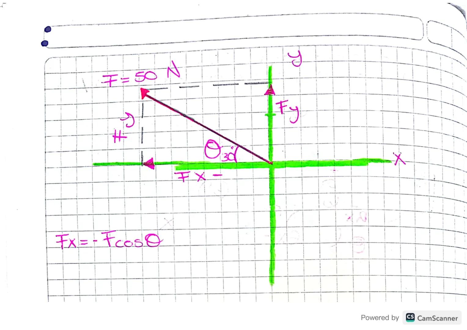 180523
# Suma de vectores for Componentes
Para sumar vectores con el numero de componentes
debemos utilizar la razones o funciones trigonome