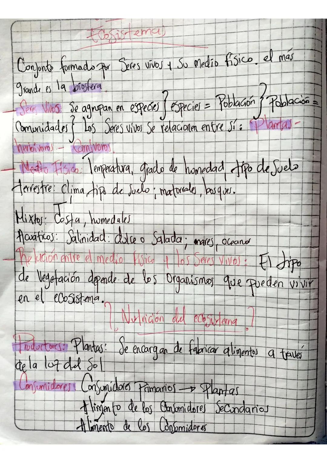 ecosistemas 