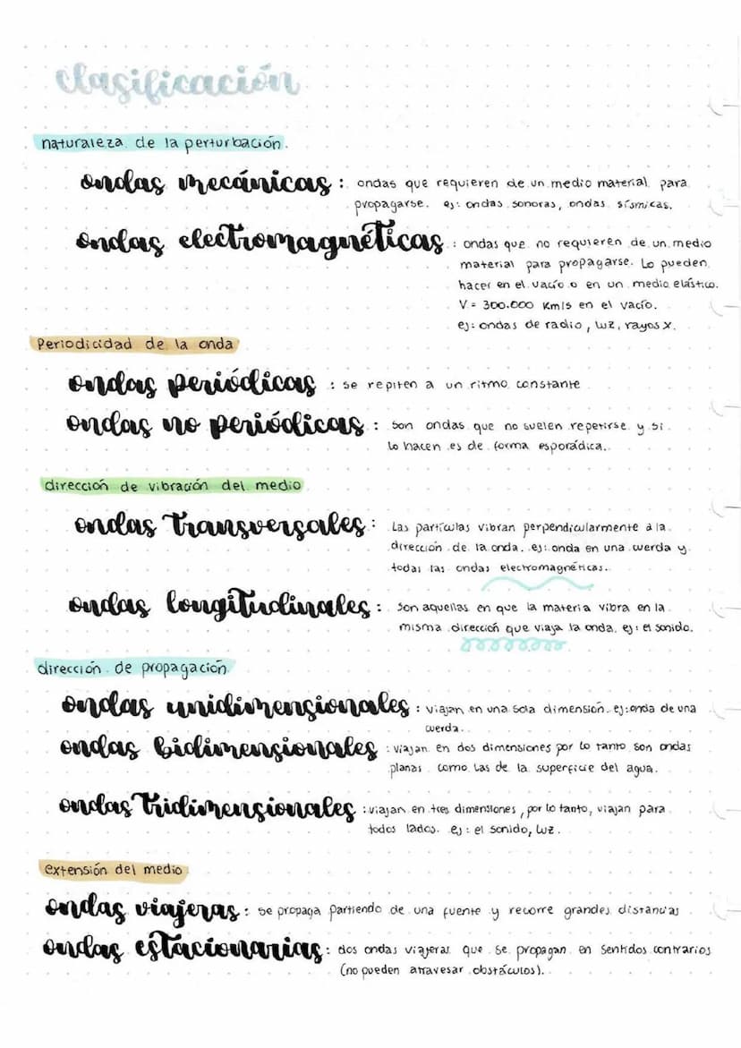Ondas
La onda, es una perturbación que viaja a través del espacio o medio.
elástico, transportando energía sin que haya desplazamiento de ma