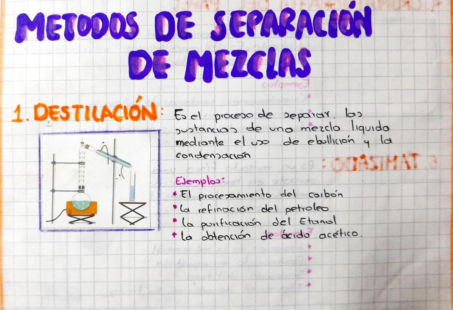 METODOS DE SEPARACION
DE MEZCLAS
1. DESTILACIÓN: Es el proceso de separar las
sustancias de uno mezclo liquido
mediante el u
condenación
Eje
