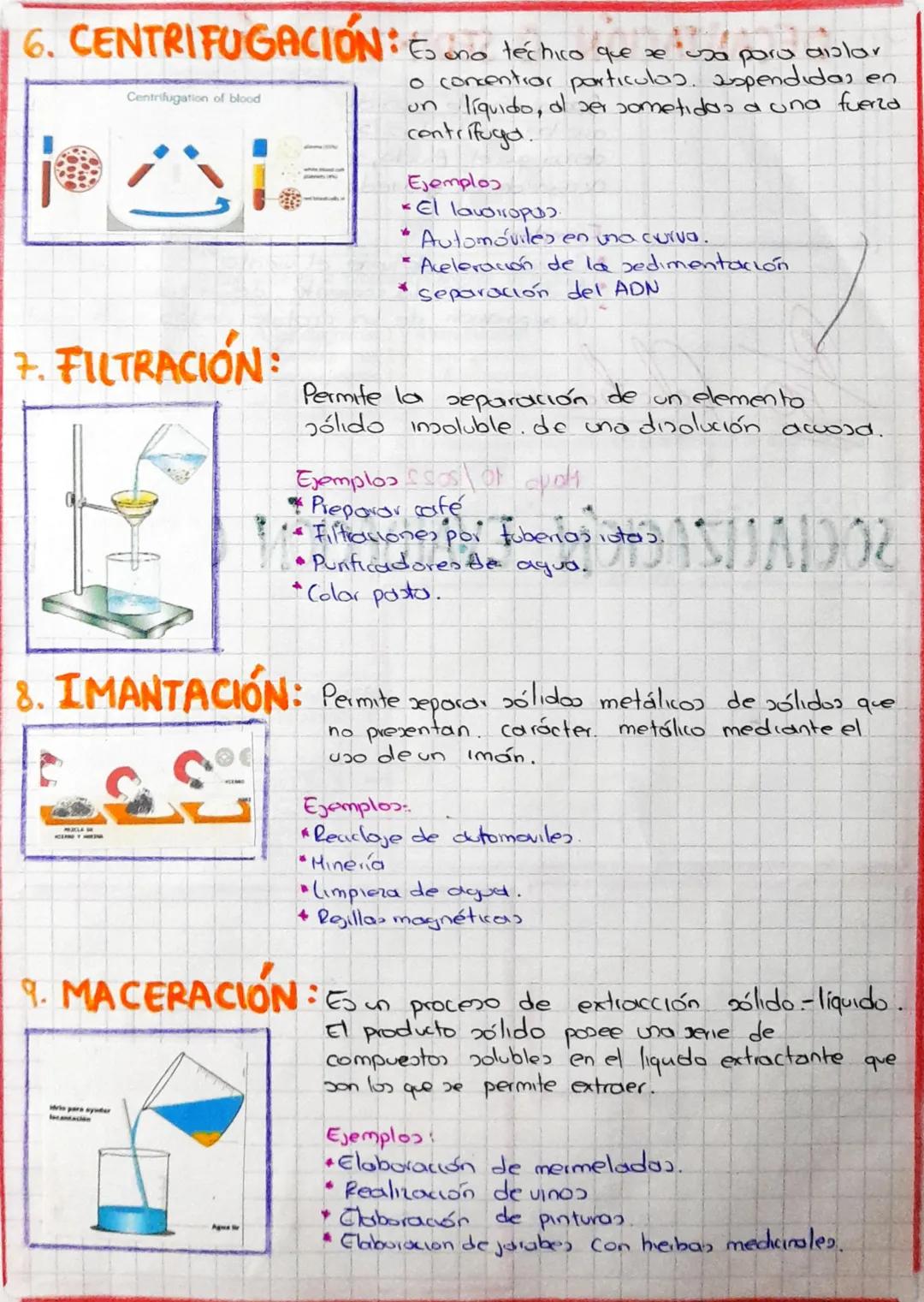 METODOS DE SEPARACION
DE MEZCLAS
1. DESTILACIÓN: Es el proceso de separar las
sustancias de uno mezclo liquido
mediante el u
condenación
Eje