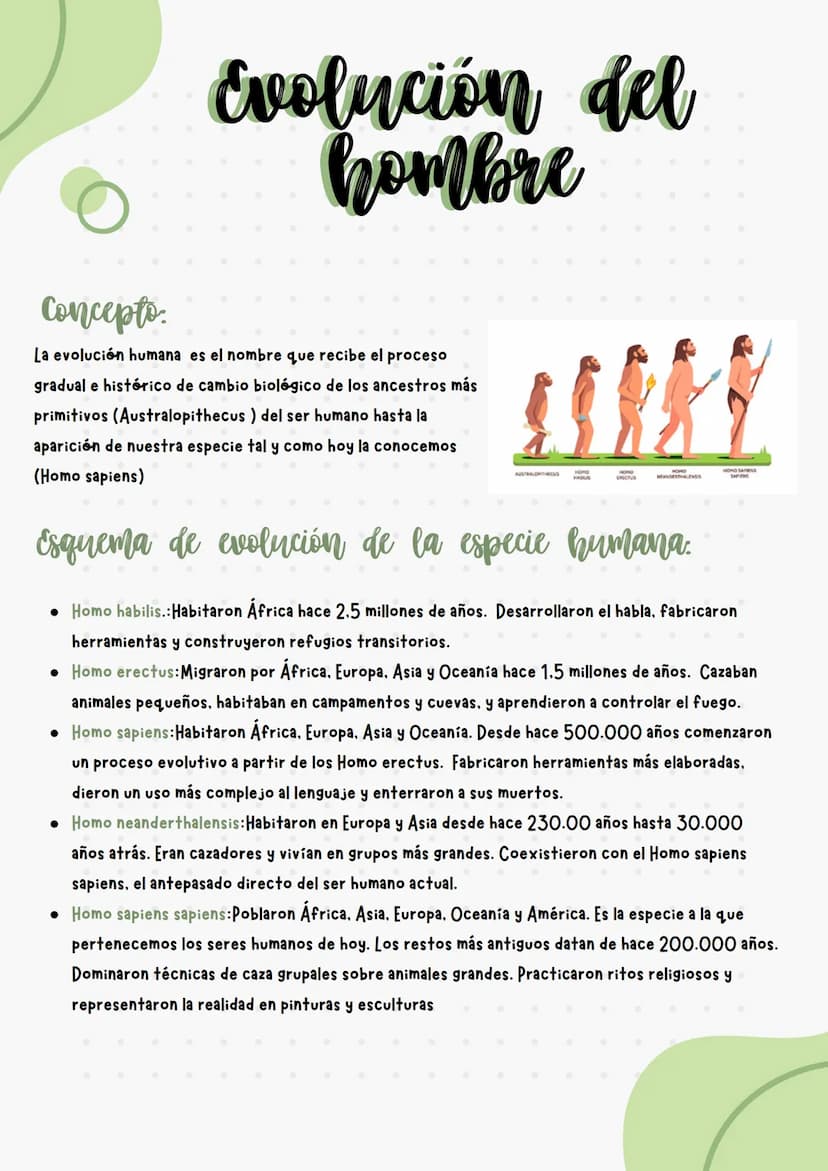 Evolución del
hombre
concepto
La evolución humana es el nombre que recibe el proceso
gradual e histórico de cambio biológico de los ancestro