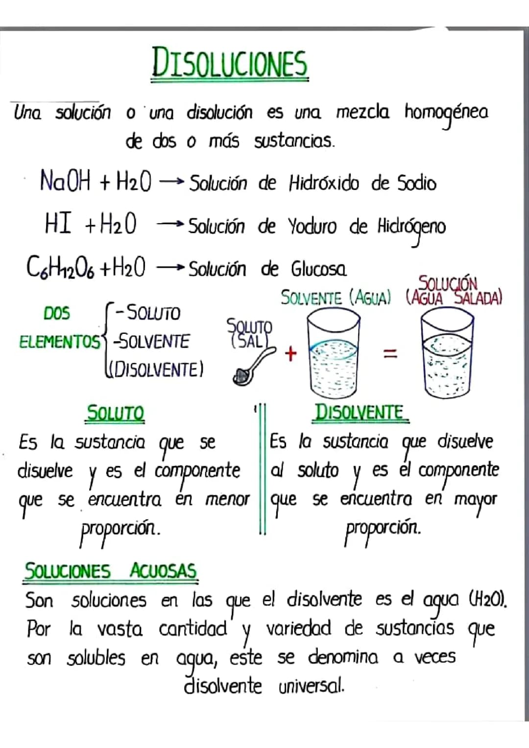 Las Disoluciónes