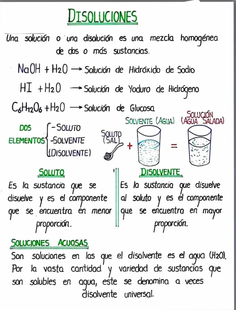 DISOLUCIONES
Una solución o una disolución es una mezcla homogénea
de dos o más sustancias.
NaOH + H2O →→Solución de Hidróxido de Sodio
HI +