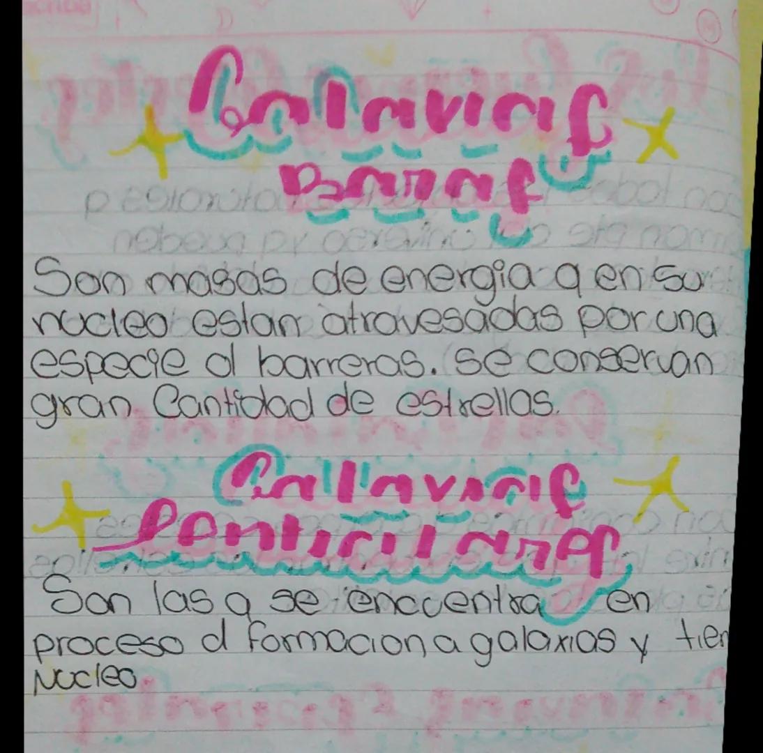 # los Guernes Celestes

Son todos los objecios naturales q
forman pte del universo ya pueden
interactuar con otro cuerpo, debido a la
Fuerza