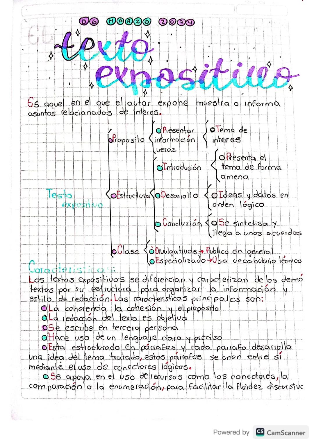 # 06 MARZO 2024

# texto
## expositivo

Es aquel en el que el autor expone muestra o informa
asuntos relacionados de interes.

- O Presentar