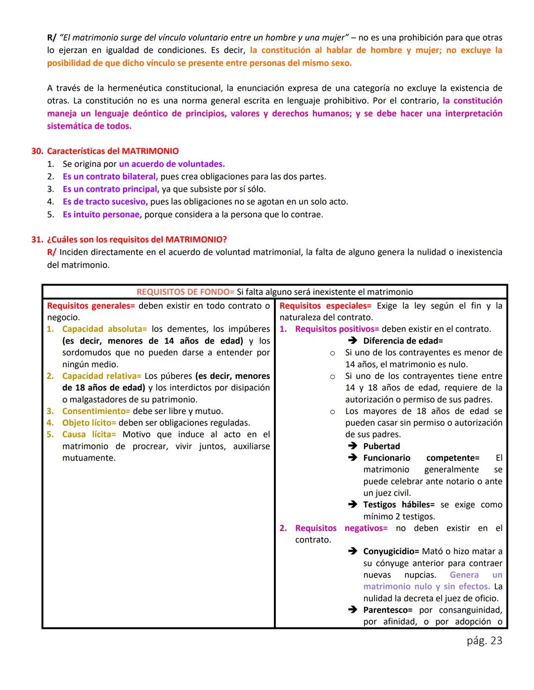 La Universidad Pontificia Bolivariana Seccional Montería tiene en total seis preparatorios como requisito de grado
para optar al título de a