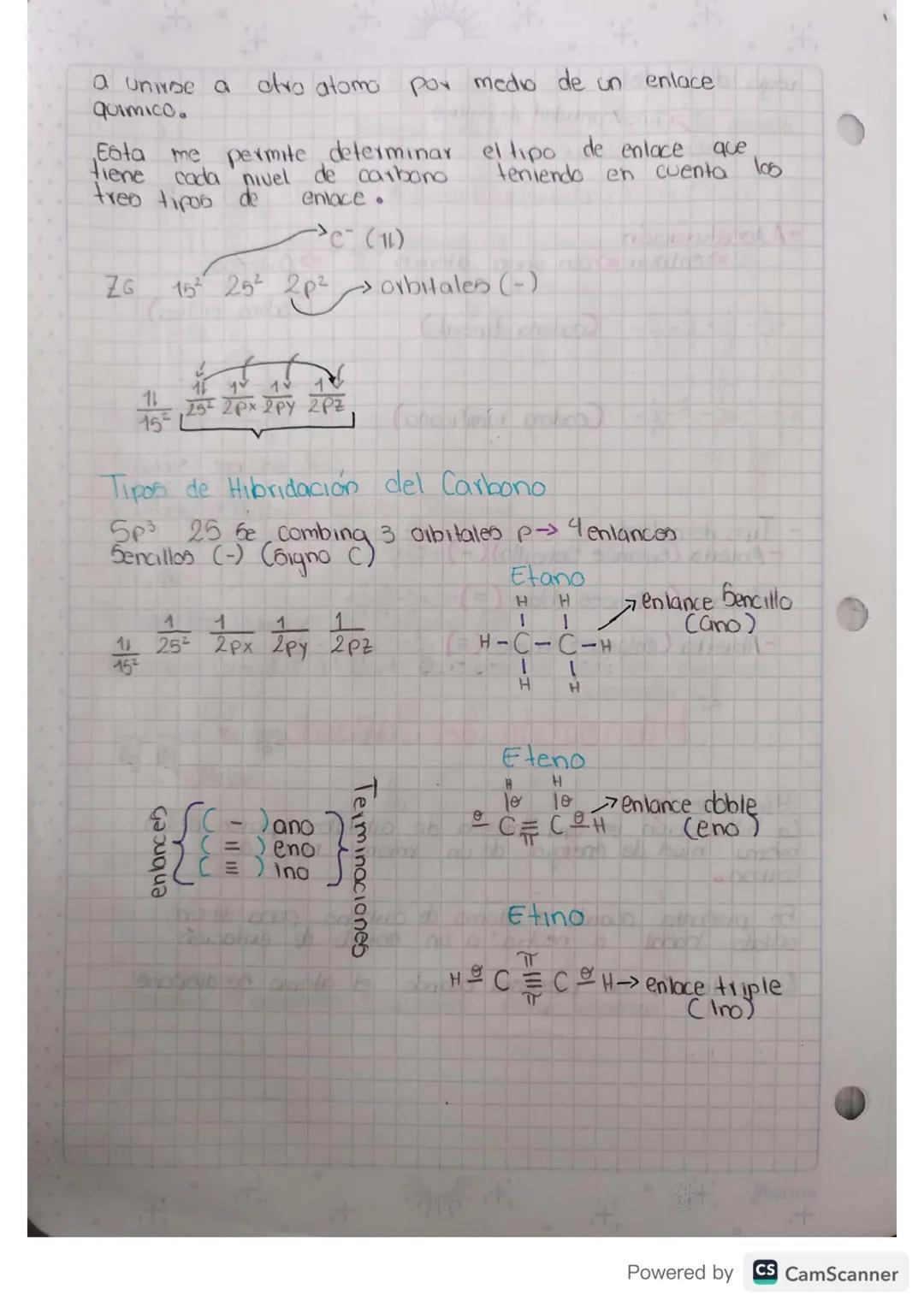 O
YOUR POTENCIAL IS ENDLESS
Introducción Quimica
organica
6-02-2023
La acimica organica tambien
eo llamada
Quimica del
Carbono"
Compuestos :