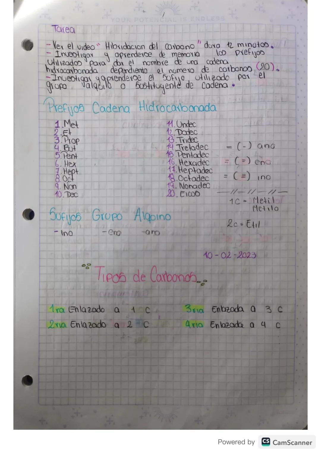 O
YOUR POTENCIAL IS ENDLESS
Introducción Quimica
organica
6-02-2023
La acimica organica tambien
eo llamada
Quimica del
Carbono"
Compuestos :