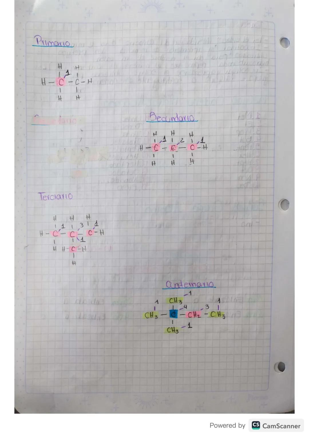 O
YOUR POTENCIAL IS ENDLESS
Introducción Quimica
organica
6-02-2023
La acimica organica tambien
eo llamada
Quimica del
Carbono"
Compuestos :