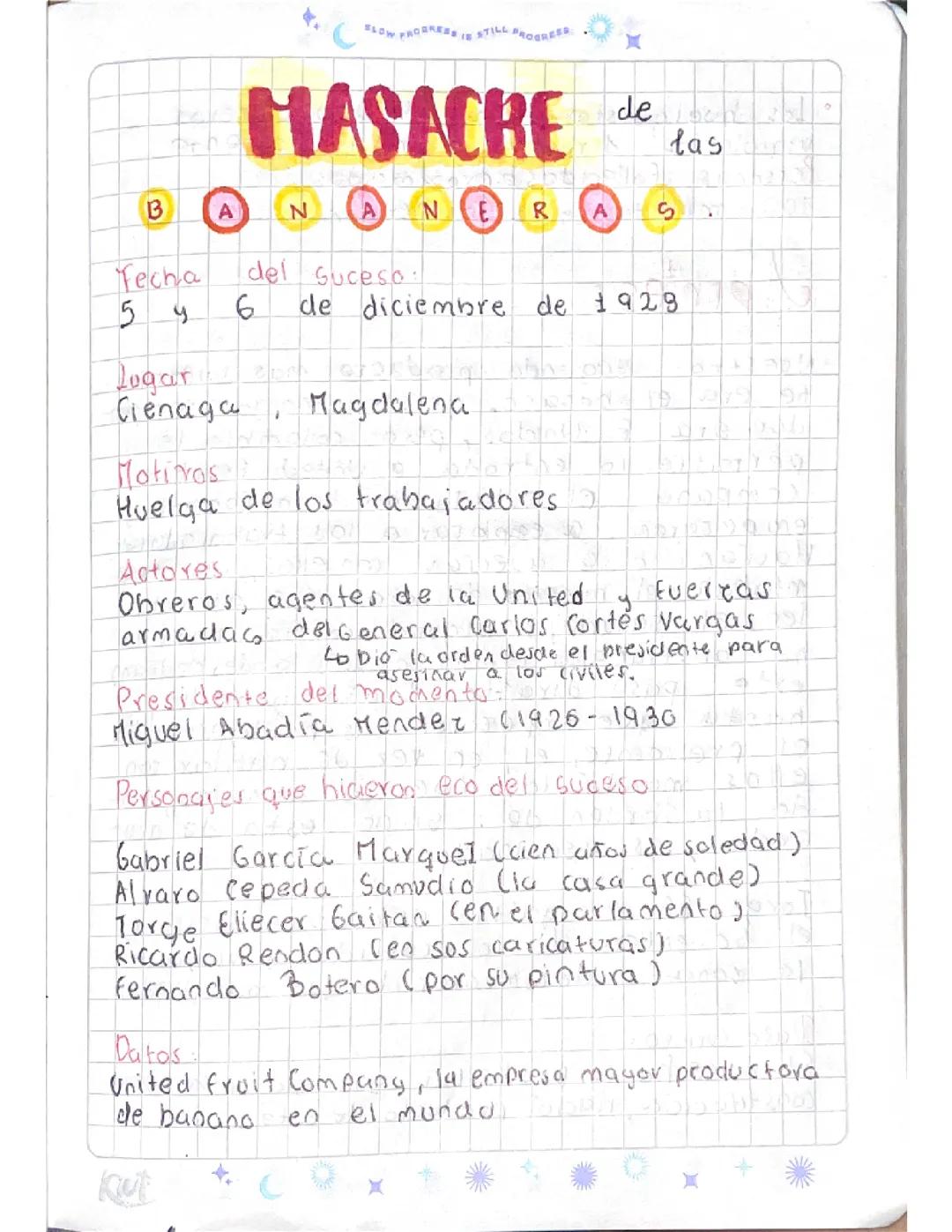 La Masacre de las Bananeras: Historia y Consecuencias