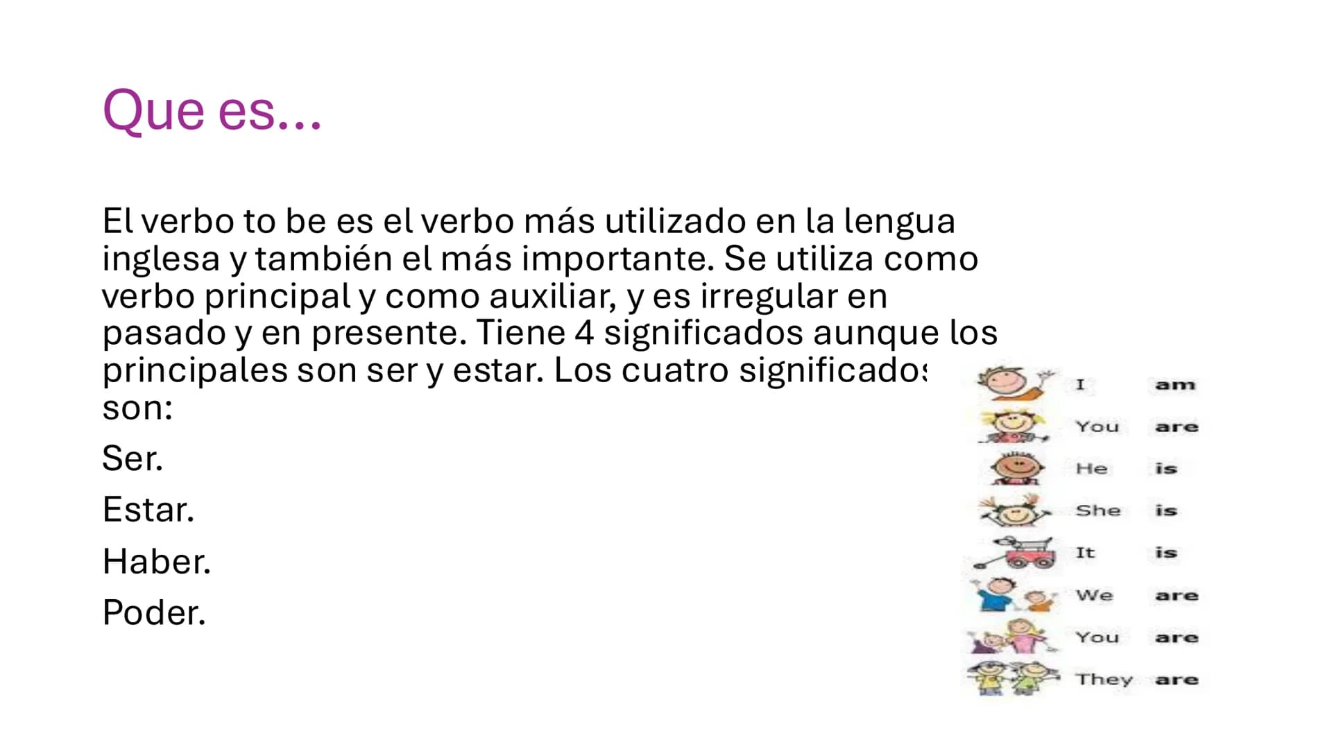 VERBO TO BE...
VERB TO BE
He is...
You are.
She is...
I am...
1000
H
We are... Que es...
El verbo to be es el verbo más utilizado en la leng