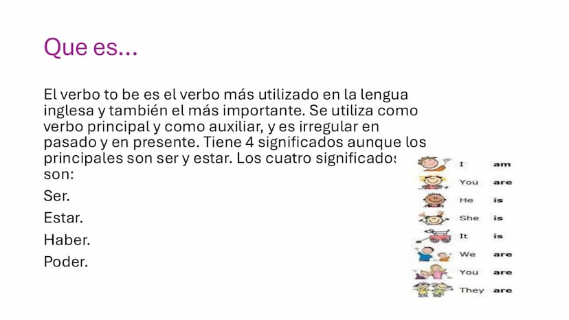 VERBO TO BE...
VERB TO BE
He is...
You are.
She is...
I am...
1000
H
We are... Que es...
El verbo to be es el verbo más utilizado en la leng