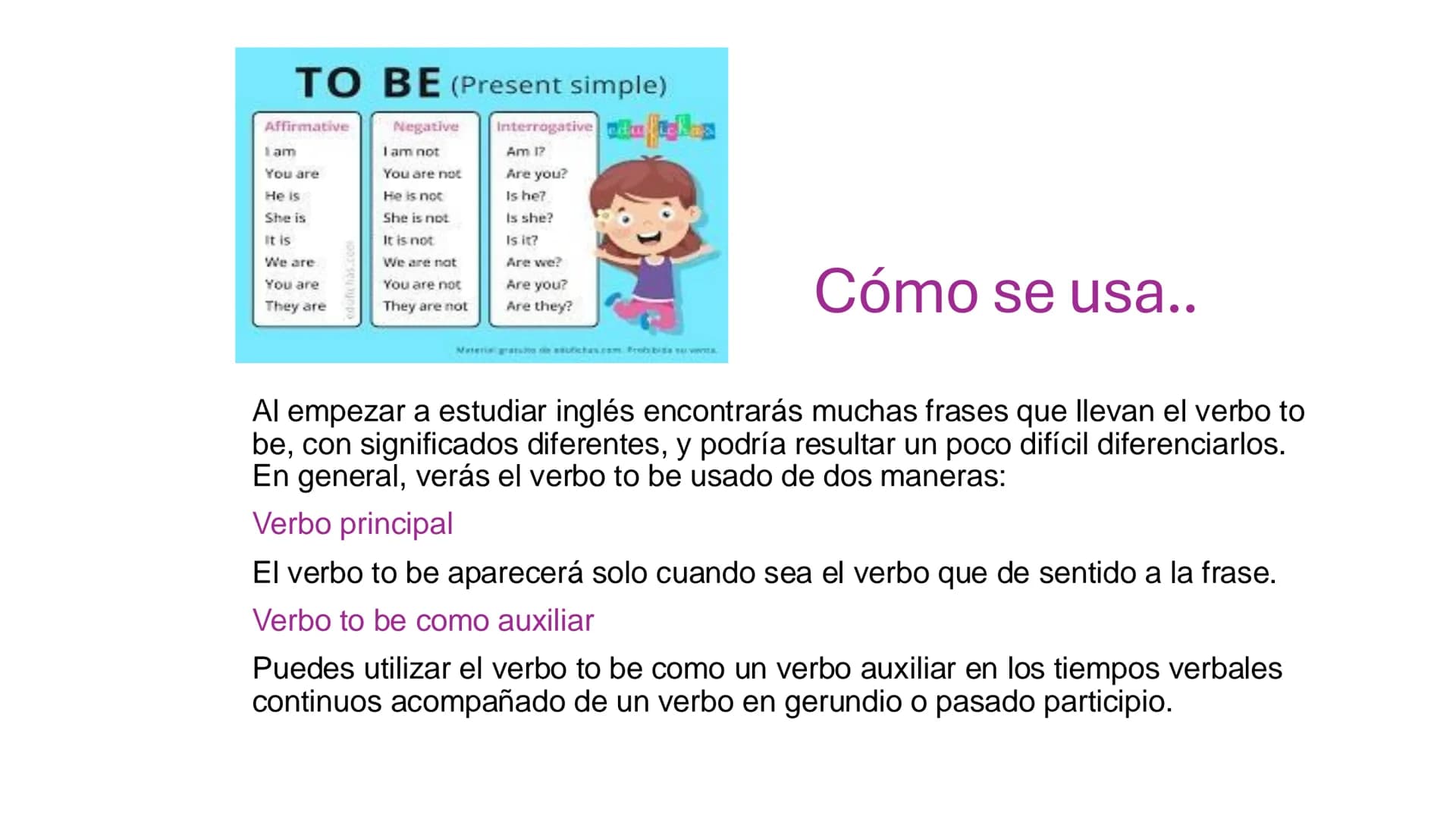 VERBO TO BE...
VERB TO BE
He is...
You are.
She is...
I am...
1000
H
We are... Que es...
El verbo to be es el verbo más utilizado en la leng