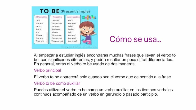 VERBO TO BE...
VERB TO BE
He is...
You are.
She is...
I am...
1000
H
We are... Que es...
El verbo to be es el verbo más utilizado en la leng