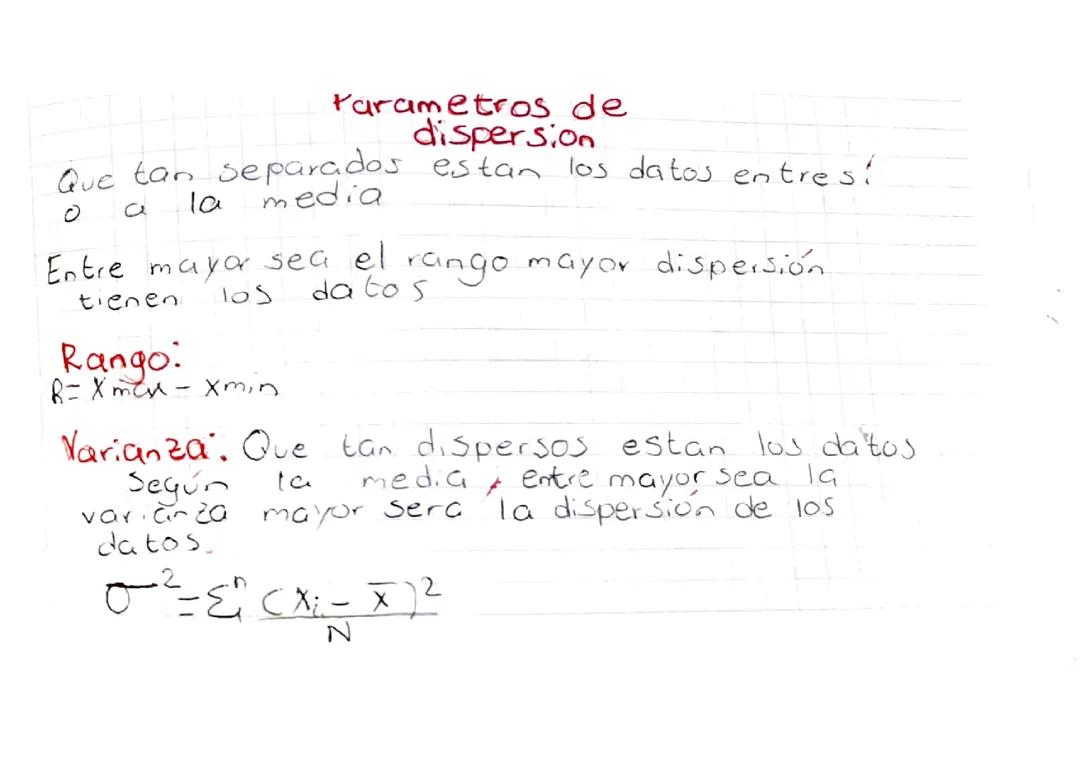 Parámetros de dispersión 