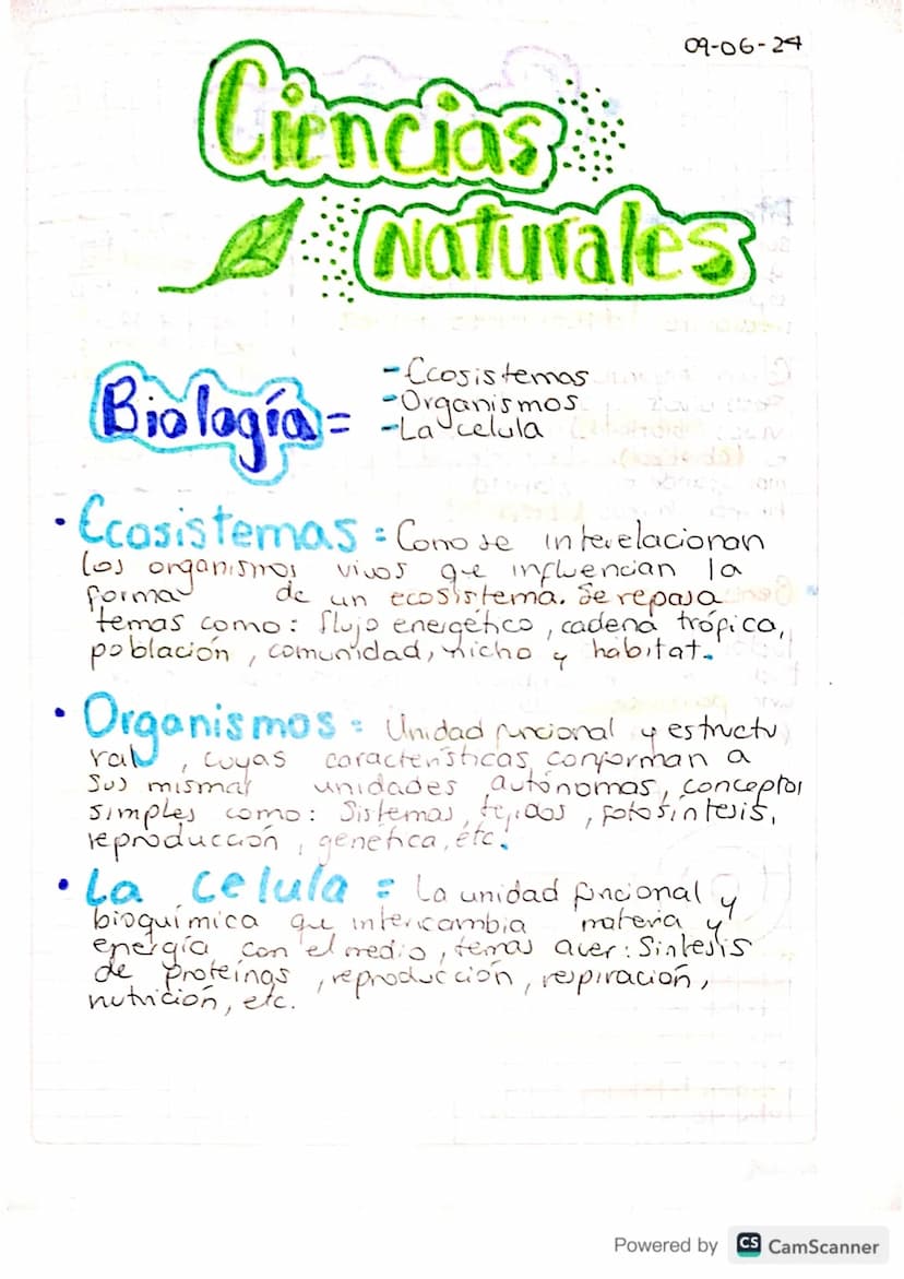 09-06-24
Ciencias
Naturales
·
Biología=
-Ecosistemas.
-Organismos
= -La celula Lalonde
• Ecosistemas = Conose interelacionan
los organismos
