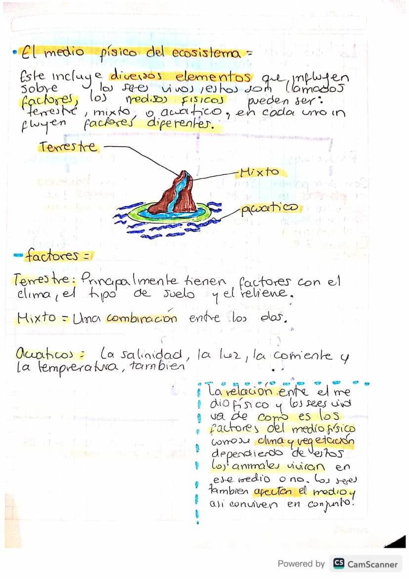 09-06-24
Ciencias
Naturales
·
Biología=
-Ecosistemas.
-Organismos
= -La celula Lalonde
• Ecosistemas = Conose interelacionan
los organismos
