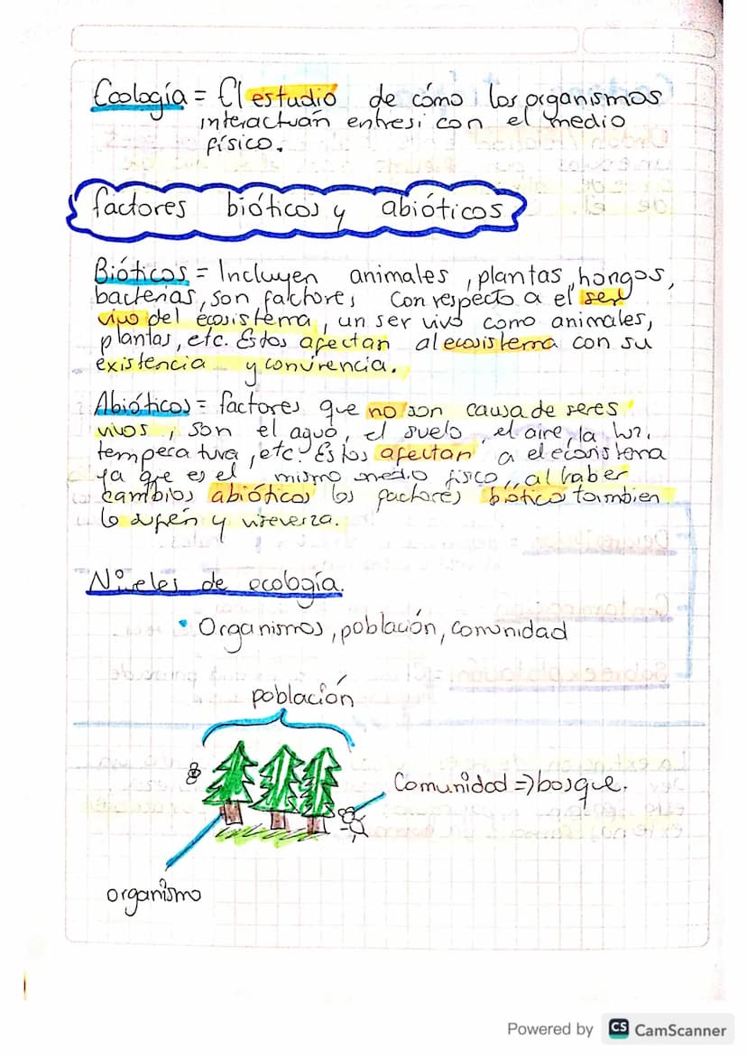09-06-24
Ciencias
Naturales
·
Biología=
-Ecosistemas.
-Organismos
= -La celula Lalonde
• Ecosistemas = Conose interelacionan
los organismos
