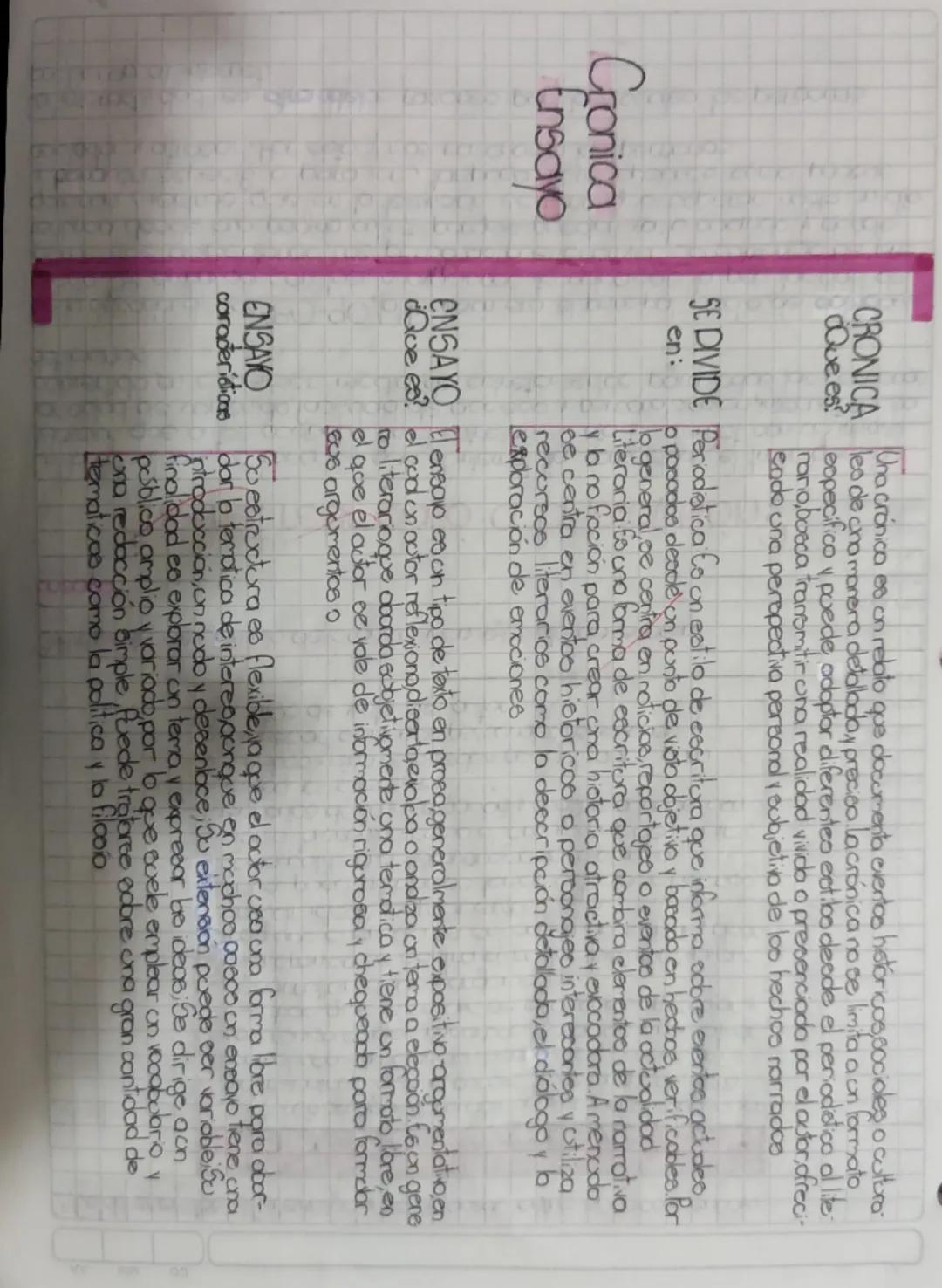 Granica
Ensayo
CRONICA
Que es
en:
Unha crónica es on relato que documenta eventos históricos,cocides o cultura
les de cha manera detallado, 